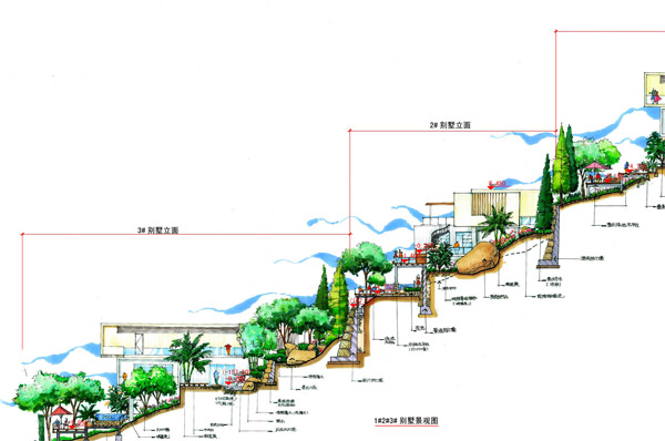 深圳東部華僑城觀海大宅剖面圖