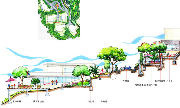 深圳東部華僑城觀海大宅剖面圖